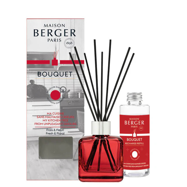 10434_Berger_Bouquet_Mon_Intereur_Terriaca_Profumi_4c03c7c5-5354-426e-95aa-4ea97aed31c7