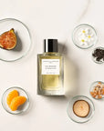 Fig Infusion Eau de Parfum