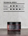 Gel Fissante Effetto Bagnato
Wet Effect Fixing Gel