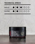 Crema Ricci Twist & Hold