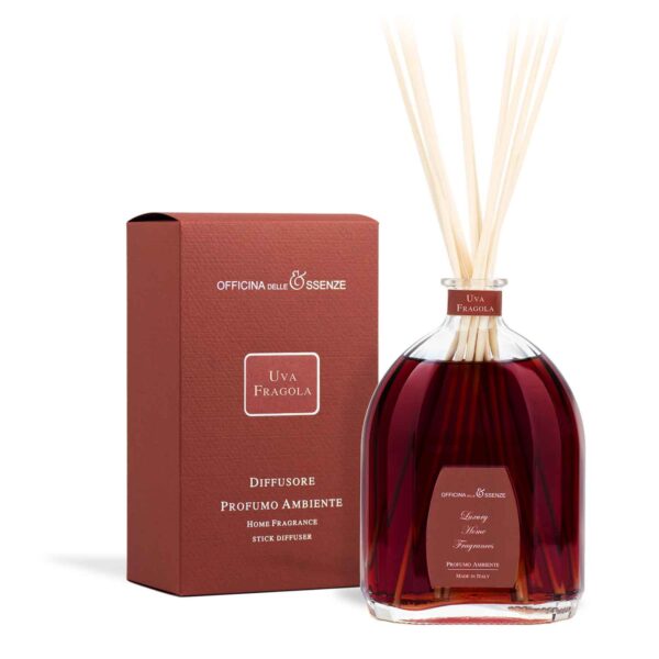 5652_Officina_delle_Essenze_Uva_Fragola_250ml_TerriacaprofumiLatina